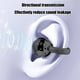 thumbnail image 5 of Auriculares Bluetooth 5.4 abiertos con clip para la oreja, baja latencia y reducción de ruido, batería de alta capacidad, micrófono doble para llamadas nítidas y ajuste cómodo para deportes y viajes., 5 of 6