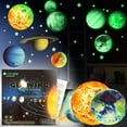 thumbnail image 3 of Liderstar Solar System Glow-in-the-Dark Planets and Stars Ceiling Wall Decal Stickers for Kids & Teens, 3 of 9