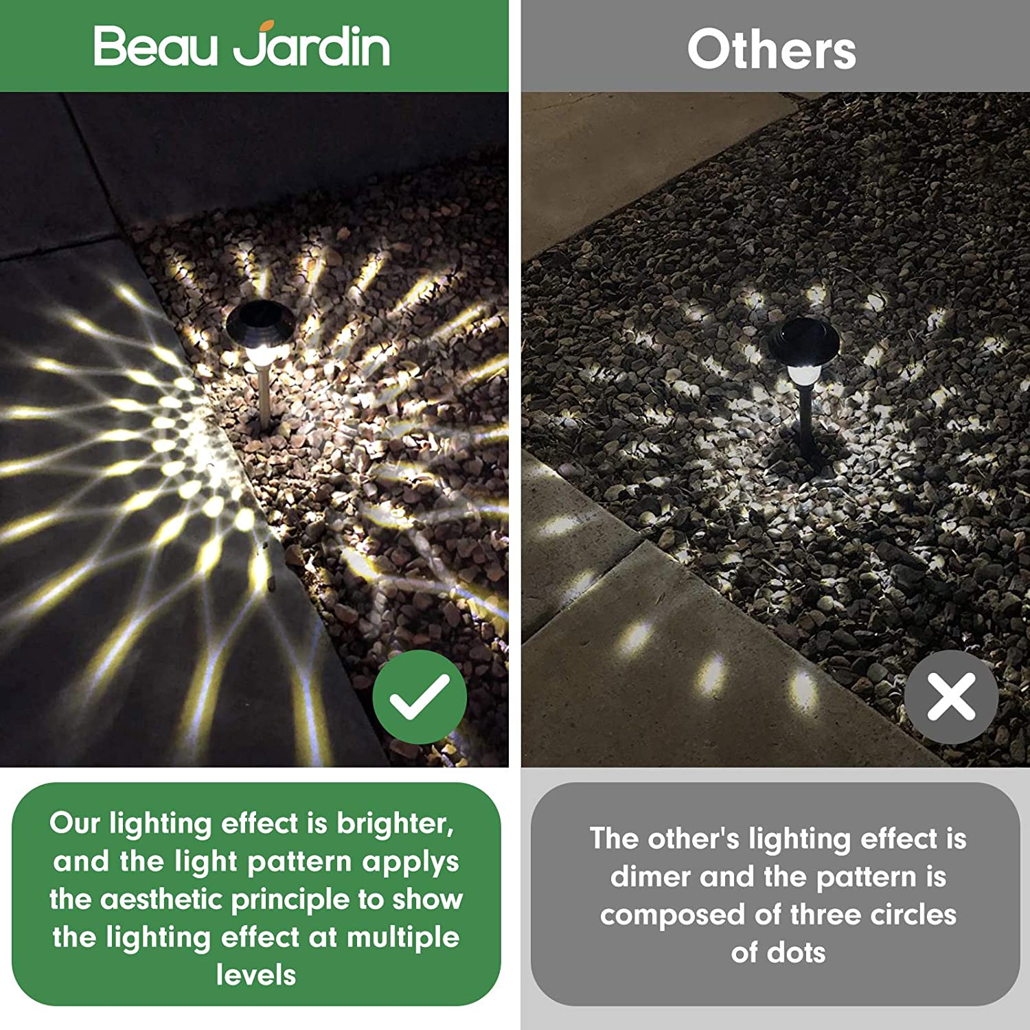 BEAU JARDIN Pack Solar Powered Lights LED Path Garden Light Silver 