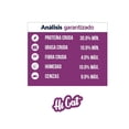 thumbnail image 3 of Alimento para Gato 15 kgs Hi Cat Original Adulto Sabor Carne, 3 of 4