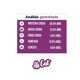 thumbnail image 3 of Alimento para Gato 15 kgs Hi Cat Original Adulto Sabor Carne, 3 of 4