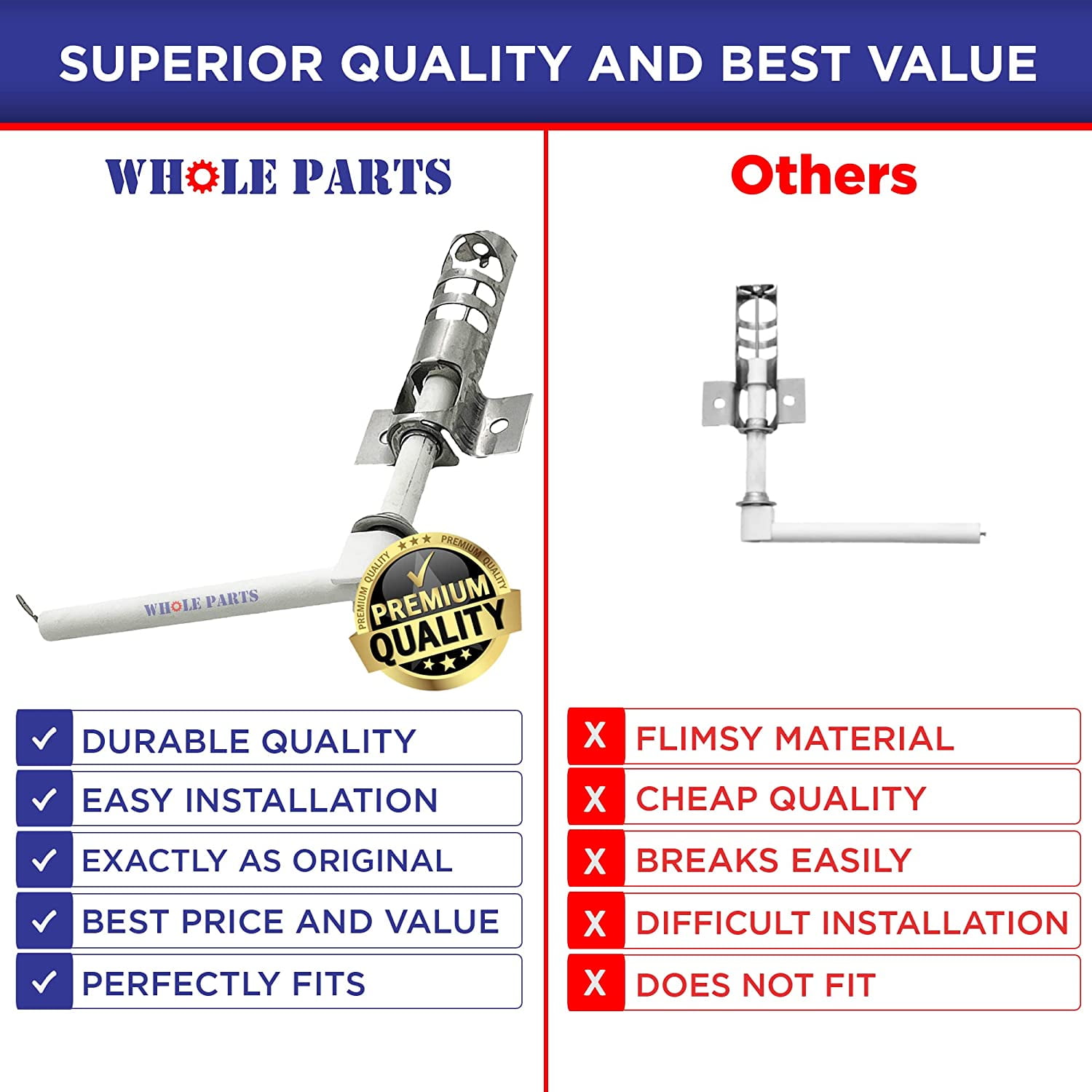 Whole Parts Range Oven Igniter Part # W10324262 - Replacement & Compatible With Some Jenn Air, Kitchen Aid, Maytag and Whirlpool Ranges and Ovens