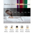 thumbnail image 5 of Mexican Style Blackout Curtains for Bedroom/Living Room, Thermal Insulated Kitchen Curtains, Colorful Mexico Stripes Purple Yellow Green Grommet Darkening Window Treatment Drapes 52"x63"x2, 5 of 8