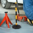 thumbnail image 4 of Traffic Safety Cones Plastic Construction Workers Parking Safety 1Set, 4 of 8
