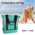 thumbnail image 4 of Organizador Bolsa de almuerzo aislante Red de picnic Bolso de playa Almacenamiento de bebidas y alimentos (Verde) Ehuebsd Libre de BPA, 4 of 8