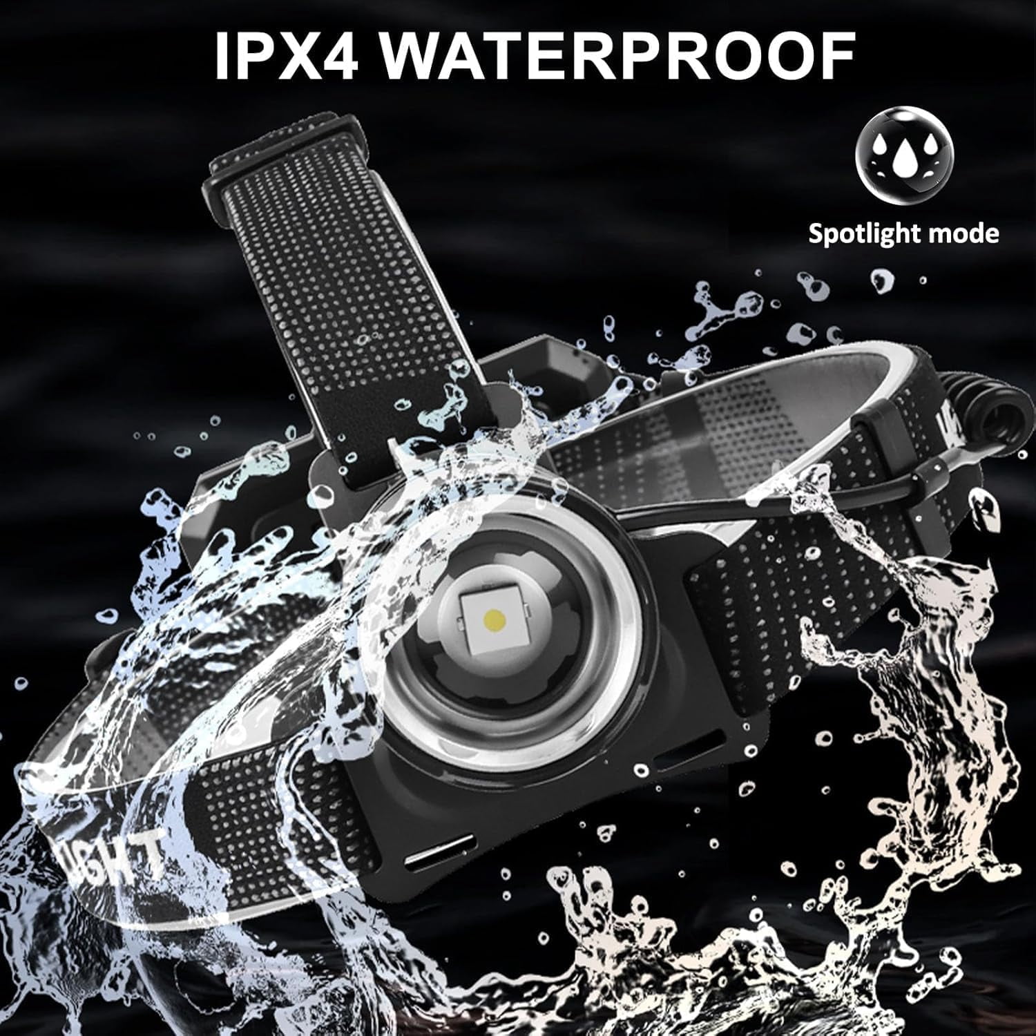 Siuyiu Headlamp, 1200 High Lumen LED Headlamp, Headlamp Rechargeable with 3 Modes, IPX4 Waterproof, 90° Adjustable Zoomable Head lamp for Outdoor Camping, Running, Hiking