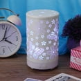 thumbnail image 1 of Tbest 100ml Humidifier Essential Oil Diffuser Air Freshener With Colorful Light For Bedroom Office EU Plug 100-240V, 1 of 8