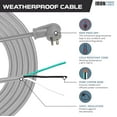 thumbnail image 5 of Iron Forge Cable Flat Plug 12 Gauge Power Cord Replacement - 10ft,15 Amp Gray Heavy Duty, 12/3 SJT 3 Prong Cable for Appliances & Power Tools, 5 of 8