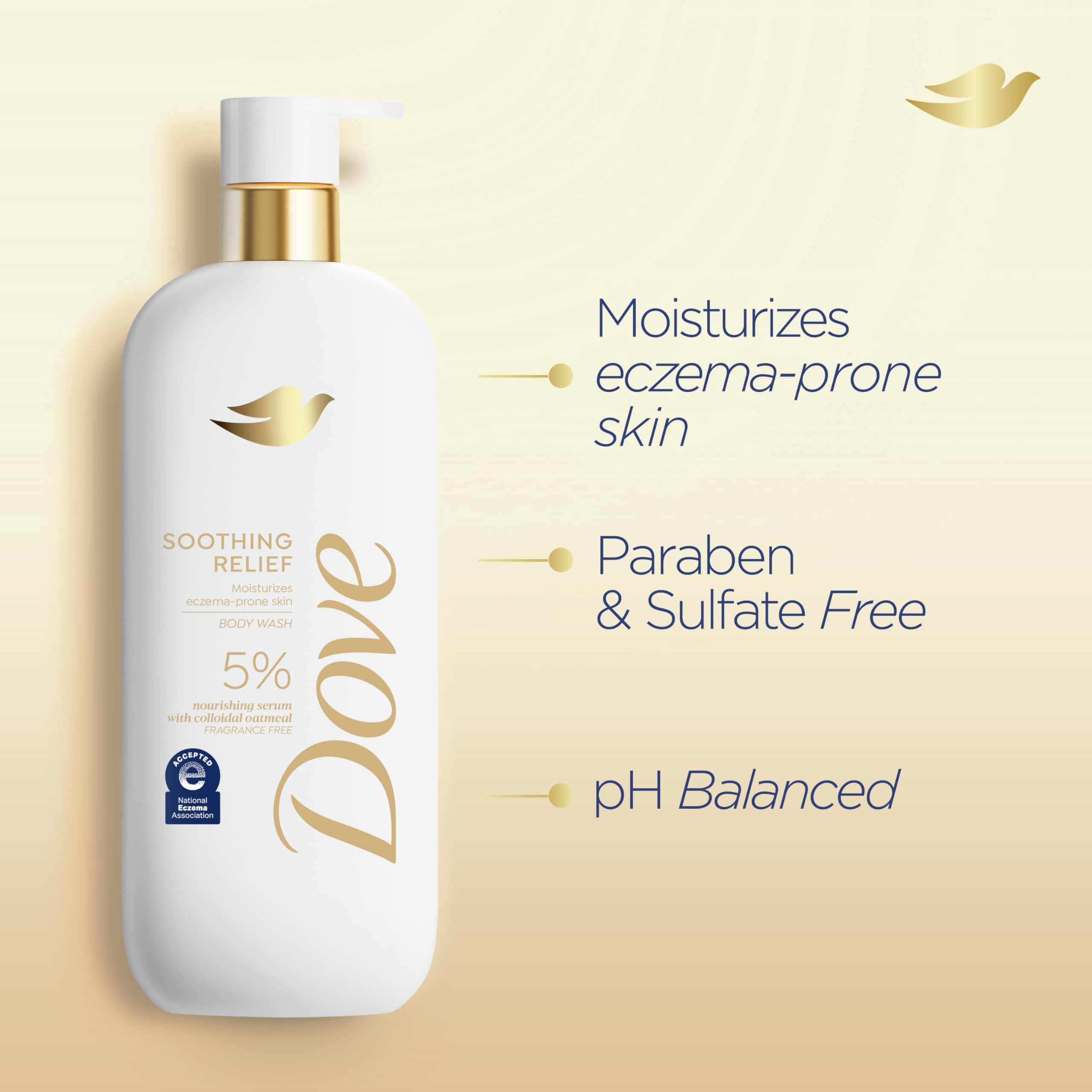 Dove 18.5 oz Fragrance Free Body Wash Soothing Relief