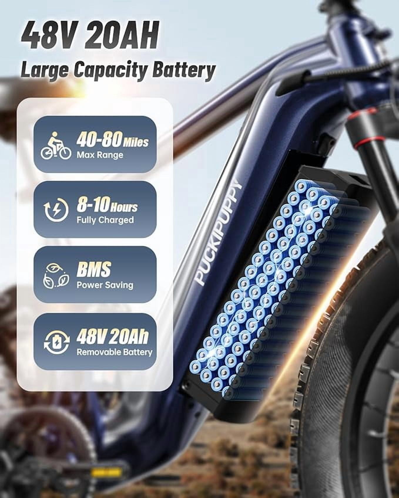 PUCKIPUPPY Dual Motor Electric Bike for Adults 1600W Peak up to 80Miles Range 28mph Max Speed 26" Fat Tire Full Suspension E-Mountain Bike 48V 20AH Battery 8 Speed Ebike, Comply with UL2849 By SGS