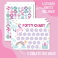 thumbnail image 3 of Tabla de entrenamiento para ir al baño Hadley Designs para niñas con pegatinas, 3 of 8