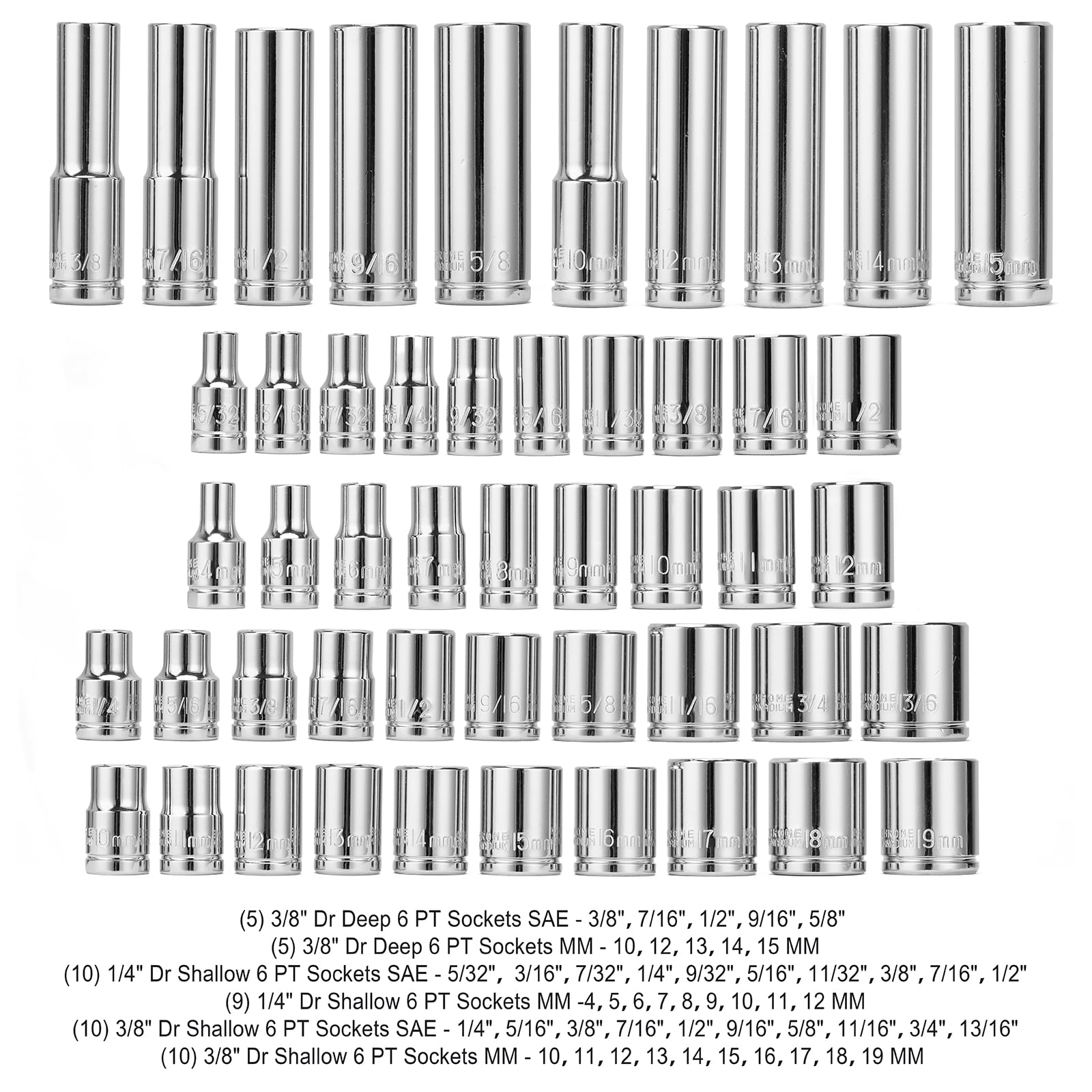 1/4 inch & 3/8 inch Drive SAE and Metric Socket Set Standard and Deep Sizes with Ratchet
