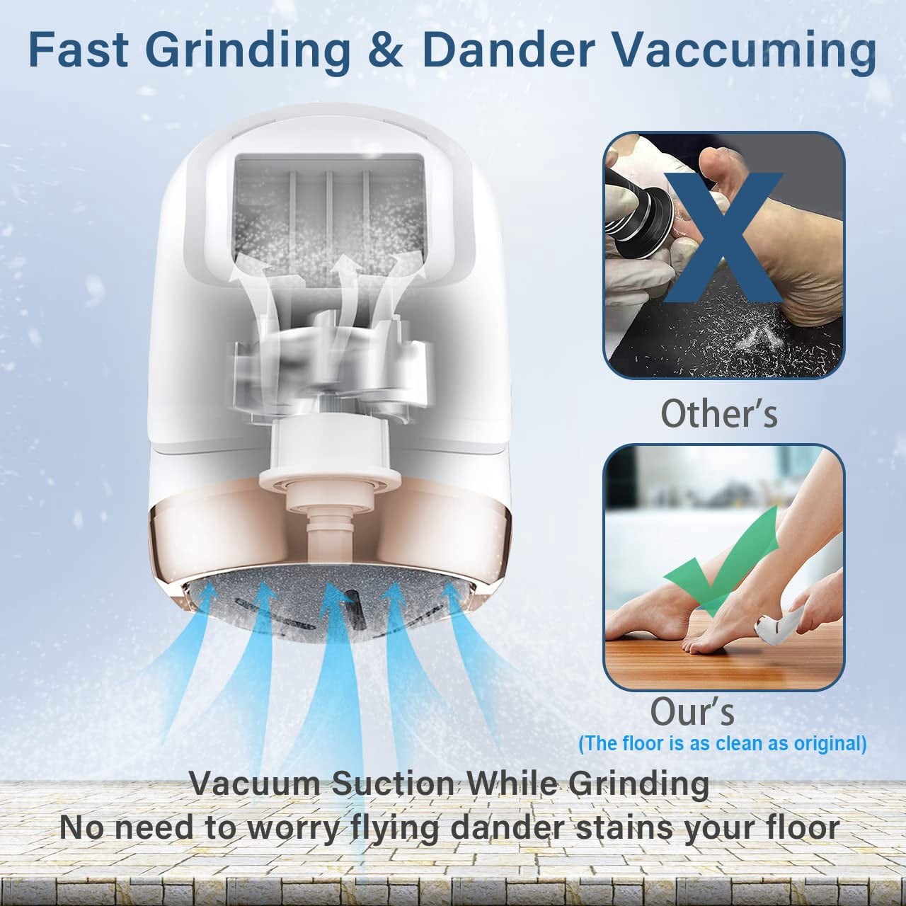 Electric Callus Remover for Feet (with Dander Vacuum Cleaner), Rechargeable Foot Pedicure Tools Foot File, Professional Foot Care Kit Deadskin Remover with 3Heads&2Speed,LCD Display 10-piece set