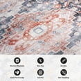 thumbnail image 2 of Distressed Transitional Multi 2'x7' Runner Rug, 2 of 9