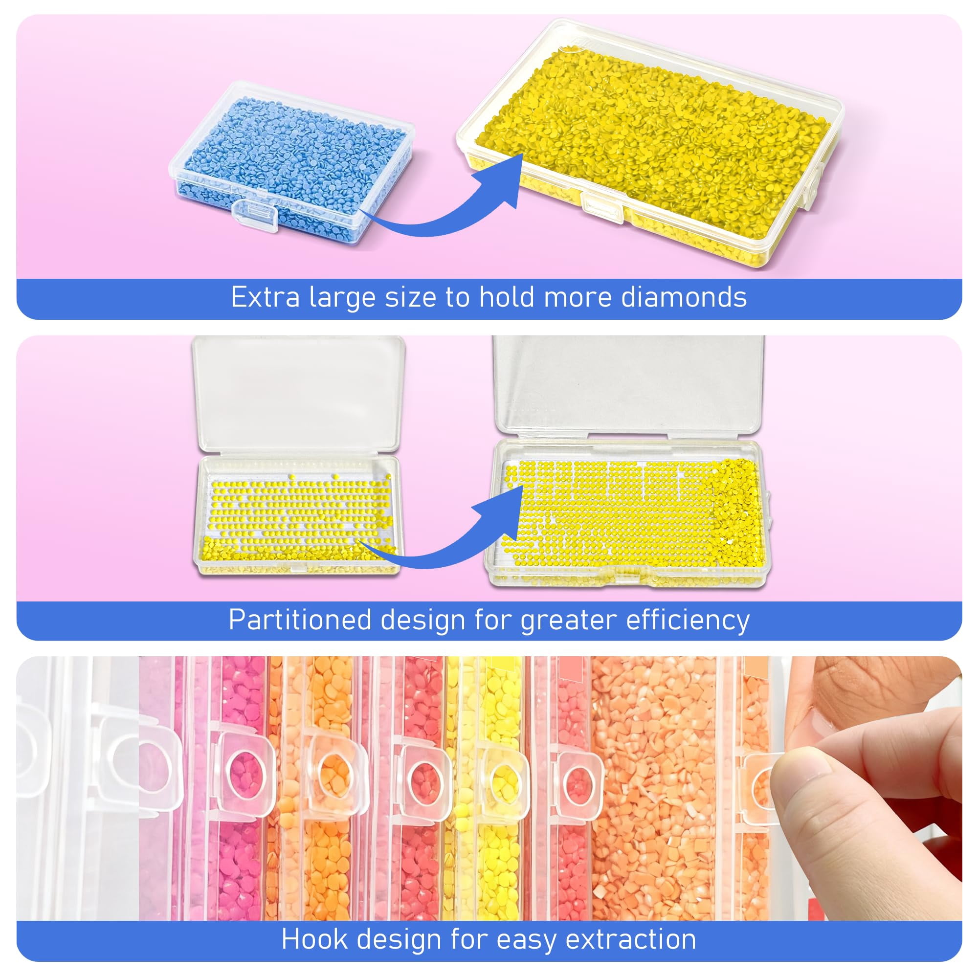 Sumekar 15PCS Extra Large Diamond Art Kits Tray Tool,Diamond Painting Accessories,2-in-1 Diamond Art Trays with Lids(Clear)