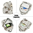 thumbnail image 5 of FORMRS Mini Backpack Purse for Women Travel Daypack Casual Shoulder Bag, Light Gray Bears, 5 of 7