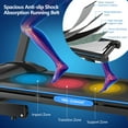 thumbnail image 6 of Goplus 2.25HP  Foldable Electric Treadmill  Running Machine Exercise Home, 6 of 12