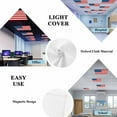thumbnail image 5 of American Flag Fluorescent Light Covers, Blue Red USA Flag Magnetic Light Covers for Ceiling Lights, Fluorescent Ceiling Shade Filters for Classroom Bedroom Office 4x2Ft x 3PCS, 5 of 8