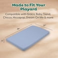 thumbnail image 3 of The Peanutshell Organic Cotton Playard Toddler Bed Sheets for Baby Boys and Girls, Blue Windowpane, 2 Pack, 3 of 8