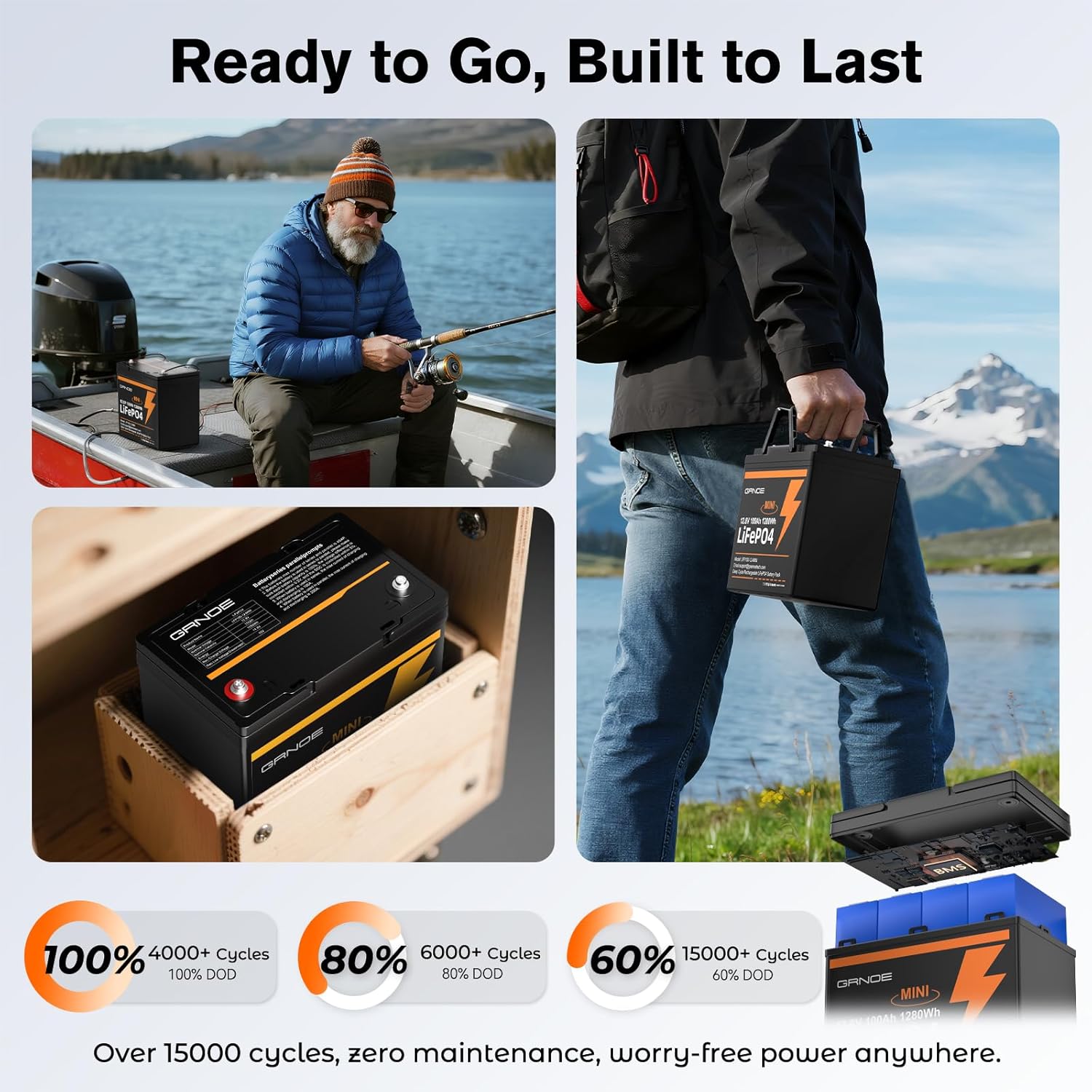 GRNOE 12V 100Ah Mini LiFePO4 Lithium Battery,15000+ Deep Cycles 1280Wh LiFePO4 Battery for RV, Marine/Trolling Motors, Solar System,Camping,Lawn Mowers,Home Backup Power,(100A Smart BMS)