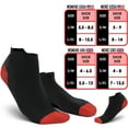 thumbnail image 2 of Ankle 15-20 mmHg Unisex Compression Sock 2/3/6 Pairs, Low Cut Compression Running Sock with Ankle Support, 2 of 9