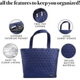 thumbnail image 5 of Fit + Fresh Quilted Metro Lunch and Laptop Tote, 2 -in-1 Lunch Bag, Navy, 5 of 13