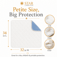 thumbnail image 5 of 12 Pack Bed Pad Washable Incontinence Underpad - Absorbent Waterproof Urinary Protection for Seniors Children 32 x 34 Blue, 5 of 7