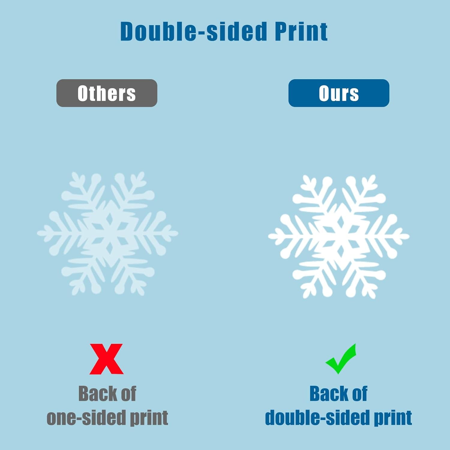 Christmas Window Clings, 155PCS Snowflake Window Stickers for Glass Window, Christmas Decorations - Double-Sided Winter Holiday Window Decals Decor for Home Classroom Party Ornaments