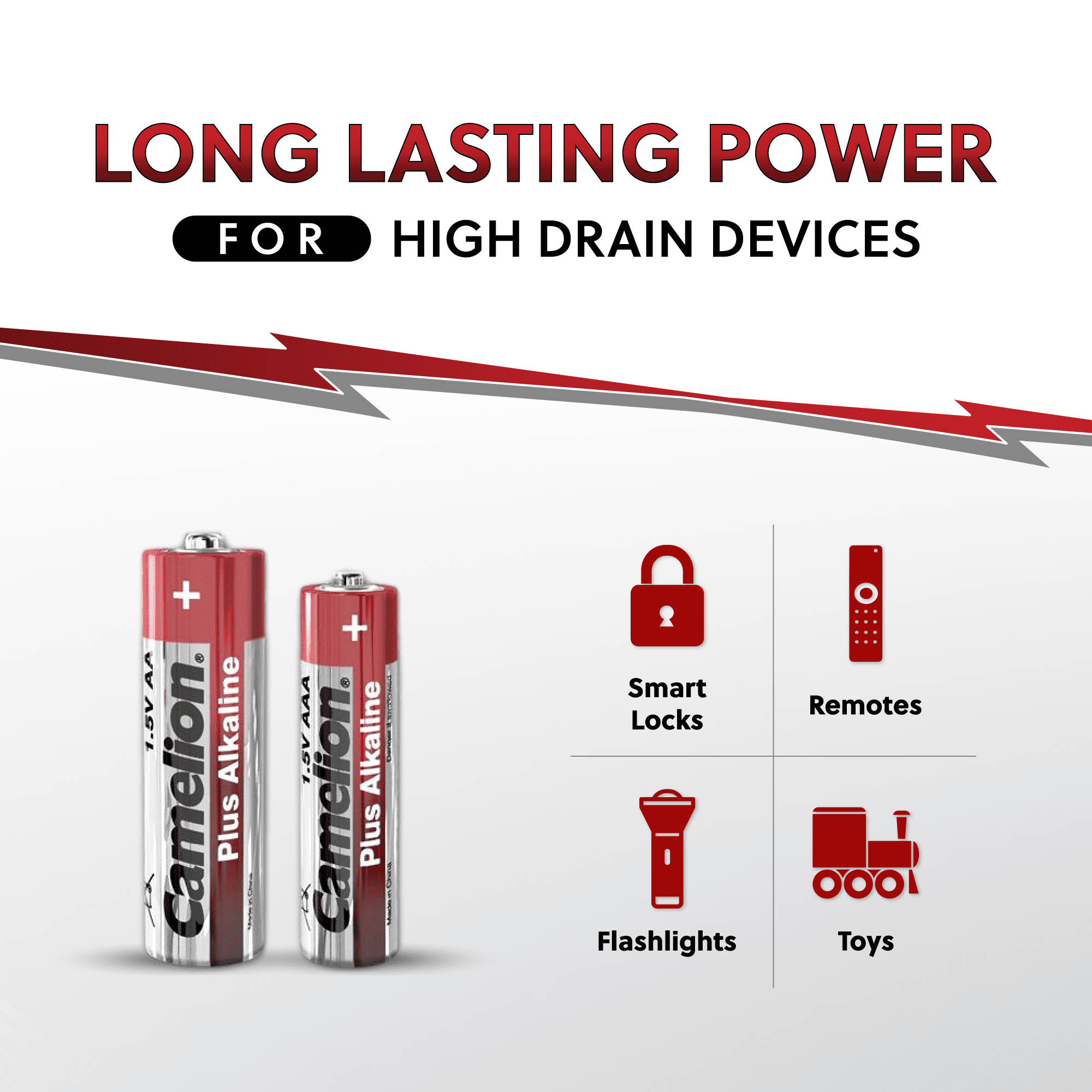 96 Count pack AAA - Camelion Brand High Performance Premium Long Lasting 1.5V Leakproof Alkaline Batteries, 10 Year Shelf Life, Non-Rechargeable