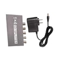 thumbnail image 3 of Adaptador SDI Splitter Signals Premium Multimedia para proyector, 3 of 9