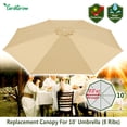 YardGrow 10ft Patio Umbrella Canopy Replacement 8 Ribs Canopy Cover