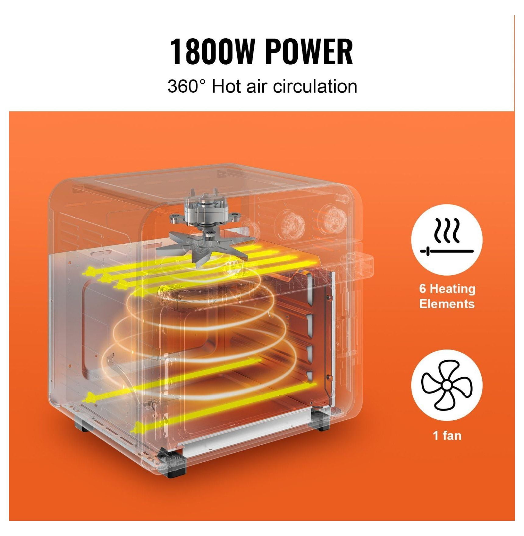 Air Fryer Toaster Oven 18L, 1700W Convection Oven Combo, 7-in-1 Countertop Oven with Grill, Pizza Pan & Gloves, 6-Slice Toast, 10-inch Pizza