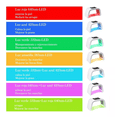 thumbnail image 3 of Maquina Facial De Luz Led 7 Colores Para Cara Y Cuello, 3 of 3