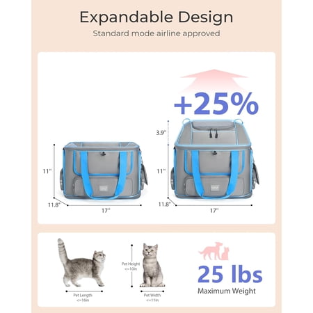 Expandable Soft-Sided Airline Approved to 25 Lbs Collapsible Portable Travel