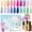 Summer Macaron Candy Style, variant on Perfect Summer Gel Nail Polish Kit, 20 Colors Gel Polish Macaron Soft Mist UV Nail Polish Gel Set with Glossy Base Top Coat Matte Coat, Manicure DIY Salon Nail Art Gift for Women Girls