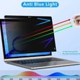 thumbnail image 5 of Dutchman Privacy Screen Protector MacBook Air Pro 13.3 Inches 2018-2022 Ultra Thin, 5 of 5