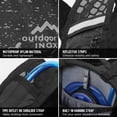 thumbnail image 3 of Tignapoo Hydration-Ready Waterproof Backpack for Men and Women - Versatile Black Cycling and Running Bag with Extra Pockets and 15L Capacity for Outdoor Adventures, 3 of 6