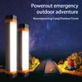 thumbnail image 3 of Inteprter Senderismo Carpa de carga USB Luz Pesca nocturna Impermeable Linterna a prueba de lluvia Linterna recargable Accesorios de iluminación al aire Iluminación y accesorios 5.5W 32cm Inteprter HA074303-02, 3 of 6