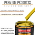 thumbnail image 4 of Electric Yellow Premium Quart URETHANE BASECOAT CLEARCOAT Car Auto Paint Kit, 4 of 6