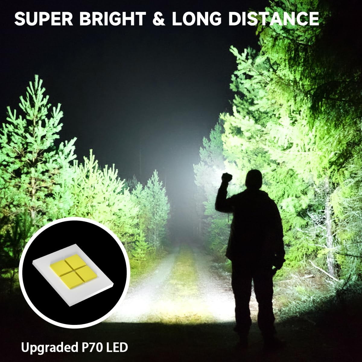 2Pack Rechargeable Flashlights High Lumens, 990000LM Powerful Tactical Flashlights, 5 Modes LED Flashlight Adjustable, Brightest Flashlight Waterproof, Handheld Flash Light for Home, Camping, Hiking