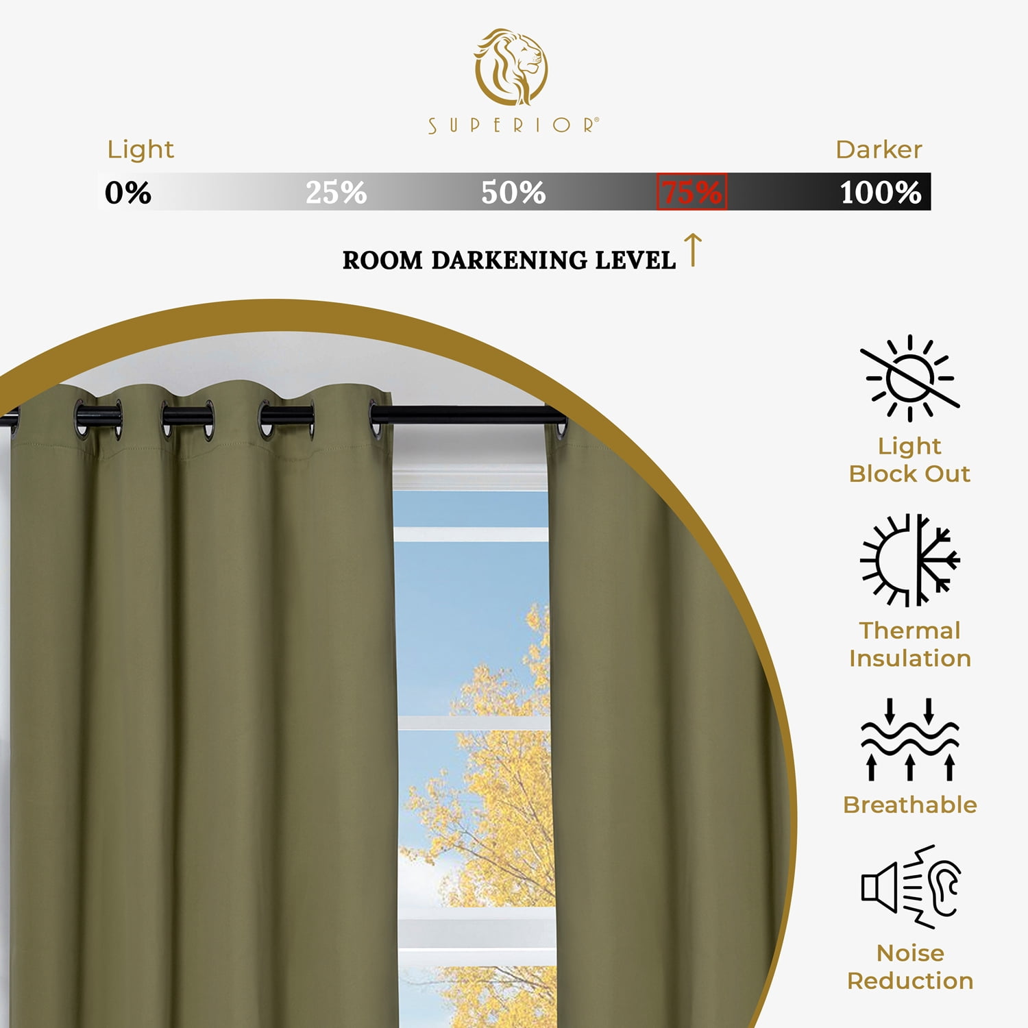 Superior Solid Blackout Curtain Set of 8, 52" x 63", Olive Green