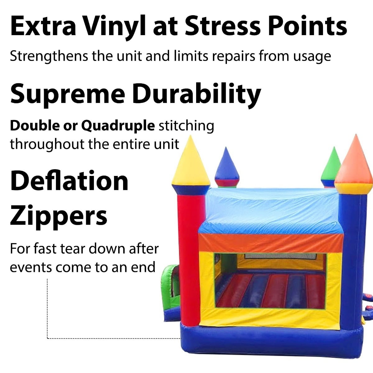 TentandTable Commercial Inflatable Water Slide, Bounce House, and Combo Trio - PA/NJ Certified