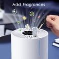 thumbnail image 4 of Air Purifiers for Bedroom Home 430 Sq.Ft, H13 HEPA Filter Small Portable Air Purifier with USB Cable Fragrance Sponge for Smokers Pollen Pets Dust Odors, Desktop Air Cleaner for Car RV, M01, 4 of 4