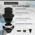 thumbnail image 3 of Strictly Sinks Sink Drain Strainer with Removable Basket - 3-1/2 Inch Stainless Steel Round Kitchen Sink Drain Assembly Kit with Deep Strainer Basket & Stopper (Black), 3 of 8