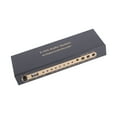 thumbnail image 3 of HD Multimedia Interface 5.1CH Sound Decoder, Digital Sound Extractor Converter for 4Kx2K Resolution Support, 3 of 7