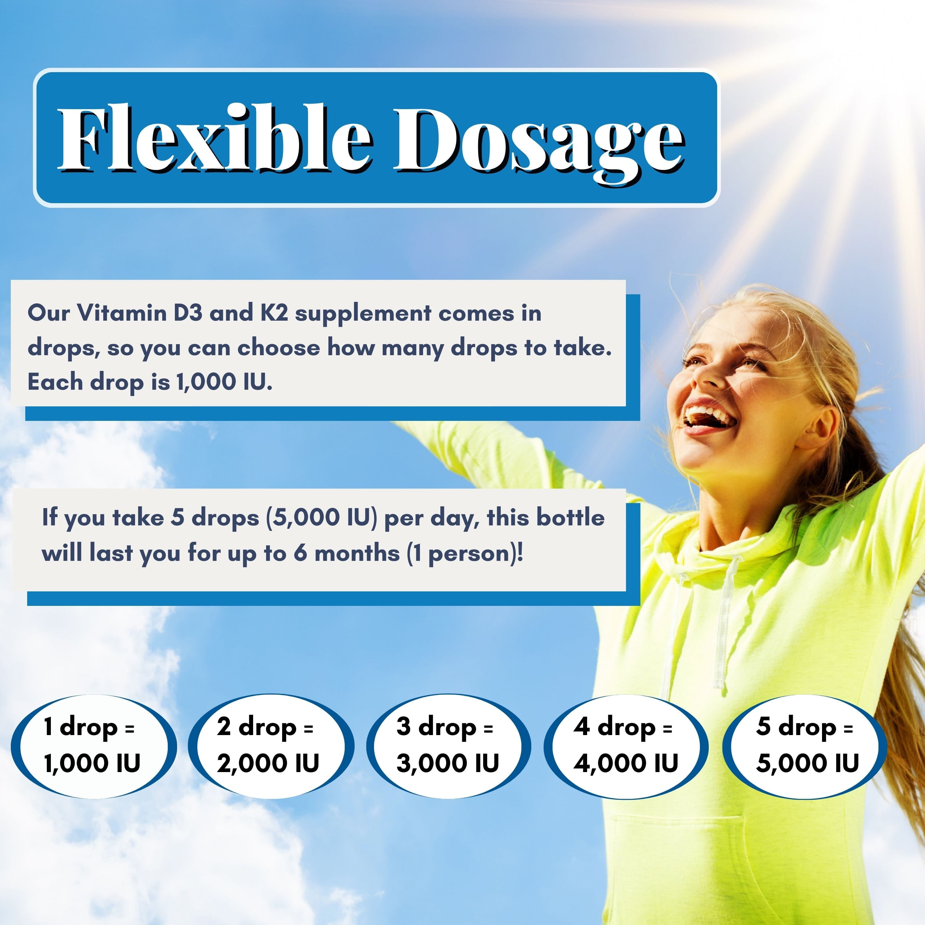 Liquid Vitamin D3 K2 Drops with MCT Oil 5000 IU - Vegan, No Taste, No Odor, Soy-Free, Non-GMO, 1000 IU per Drop, Boosts Energy Levels & Immune System, Supports Heart & Bones Health