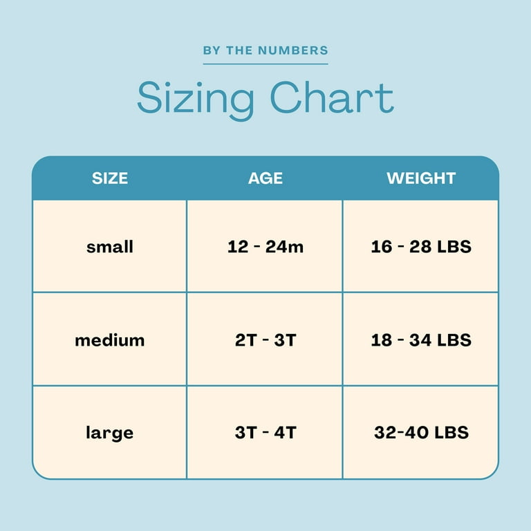 Hello Bello Size Chart corona.dothome.co.kr