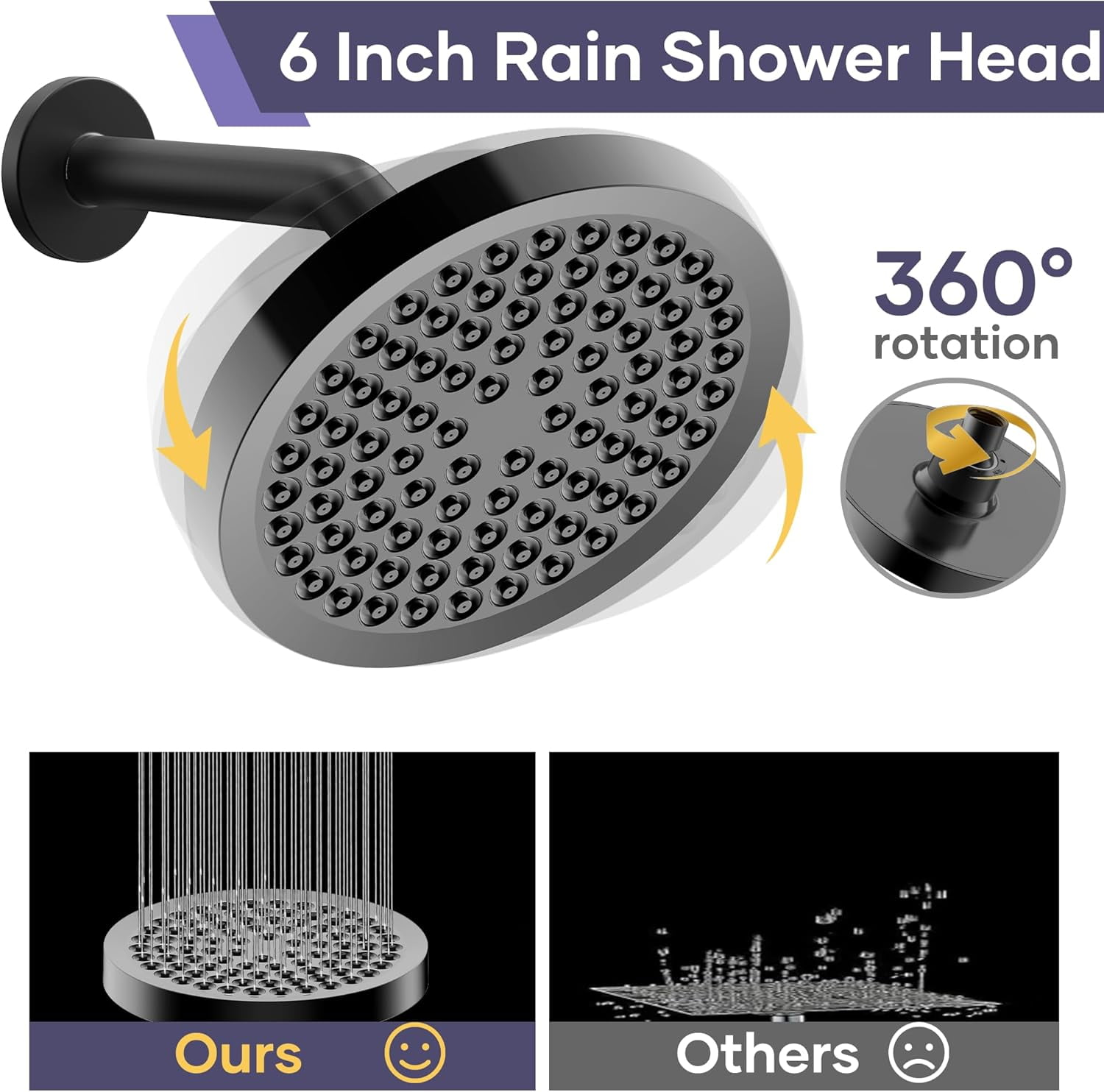 Filtered Shower Head with Handheld Spray Combo,High Pressure Rain Heads,Double Dual 10 Modes,Detachable Showerhead 78 Inch Hose,Black
