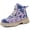 Purple, variant on Womens Steel Toe Work Shoes, Lightweight Breathable Canvas Safety Shoes, Puncture Proof Non Slip High Top Protective Work Boots for Warehouse Factory Construction Gardening Casual Outdoor