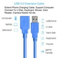 thumbnail image 4 of USB 3.0 Extension Cable 5FT, USB A Male to Female Cord Extender Durable Braided High Data Transfer Compatible with Printer, USB Keyboard, Flash/Hard Drive, Blue, 4 of 5